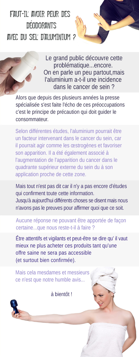 Faut-il-avoir-peu-des-déodorants-avec-de-sel-d'aluminium
